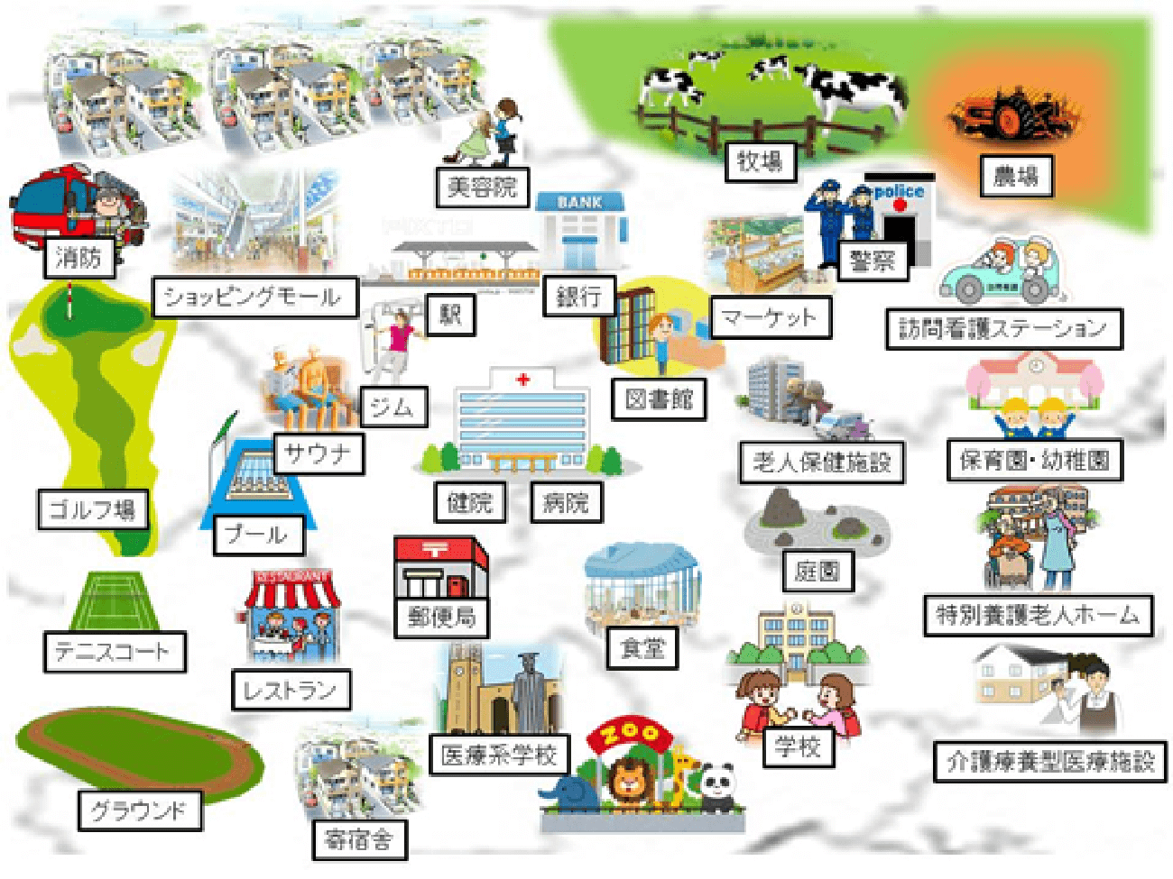 住民を巻き込んだ地域ネットワークの再生